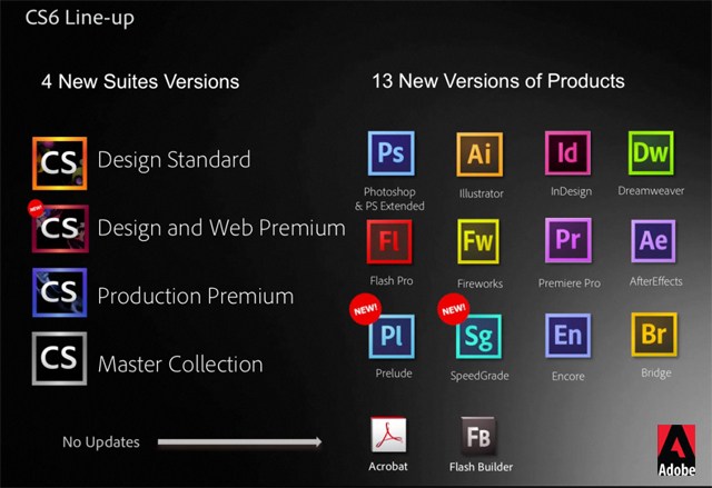 cs6 master collection serial number